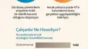 İş Dünyasında Empati Stratejik Bir Liderlik Yetkinliği Haline Geldi