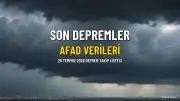 28 Temmuz 2026 AFAD ve Kandilli Rasathanesi Son Depremler Listesi