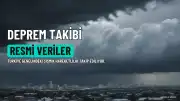 28 Temmuz 2026 AFAD ve Kandilli Son Depremler Listesi: Türkiye Genelindeki Sarsıntılar Takip Ediliyor