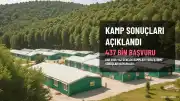 GSB 2026 Yaz Gençlik Kampları 2. Başvuru Dönemi Sonuçları Erişime Açıldı