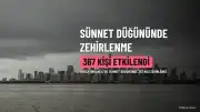 Bursa'da Sünnet Düğününde Gıda Zehirlenmesi: 367 Kişi Etkilendi, Soruşturma Başlatıldı