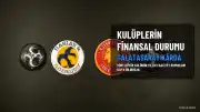 Dört Büyük Kulübün Yıllık Finansal Durumu KAP'a Bildirildi: Galatasaray Kâr Etti