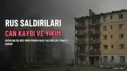 Rusya'nın Ukrayna'ya Saldırıları: 4 Ölü, 21 Yaralı
