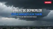 Türkiye'de 4 Ağustos 2026 Tarihinde Meydana Gelen Depremler