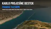 Yunan-Rum Kablo Projesine Fransız Yatırım Desteği Sağlandı