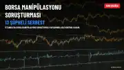 Borsa Manipülasyonu Soruşturmasında 13 Şüpheli Adli Kontrolle Serbest Bırakıldı