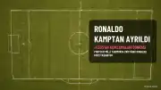 Cristiano Ronaldo'nun Milli Takım Kampından Ayrıldığı İddia Edildi