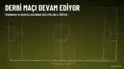 Fenerbahçe Beşiktaş Maç Sonucu: 1-0