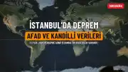 İstanbul'da Deprem Hissedildi: AFAD ve Kandilli Verileri Takip Ediliyor