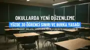 İtalya'da Okullarda Yabancı Öğrenci Sınırı ve Burka Yasağı Kabul Edildi