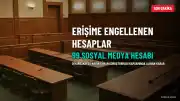 N.G. Soruşturmasında Erişime Engellenen Hesap Sayısı 99'a Yükseldi