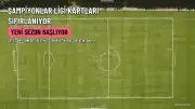UEFA Şampiyonlar Ligi'nde Yeni Sezon Kartları Sıfırlanıyor mu?