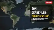 14 Ekim 2026 Son Depremler: İstanbul, Ankara, İzmir ve Türkiye Genelinde Son Durum