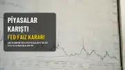 ABD Ekonomik Verileri Faiz Artışını Erteleyebilir, Piyasalar Karışık Seyrediyor
