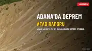 AFAD Duyurdu: Adana Saimbeyli'de 5.2 Büyüklüğünde Deprem