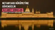 Eisenkot: İlk Anketler Netanyahu Hükümetine Güvensizliği Ortaya Koydu