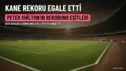 Harry Kane Rekoru Eşitledi: İngiltere Çekya'yı 3 Golle Mağlup Etti