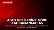 AFAD Verilerine Göre Kahramanmaraş Pazarcık'ta 4.2 Büyüklüğünde Deprem Meydana Geldi