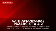 Kahramanmaraş Pazarcık'ta 4.2 Büyüklüğünde Deprem Meydana Geldi