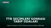 TTB Seçimleri Sonrası Tabip Odaları İnisiyatifinden İstifa Kararı