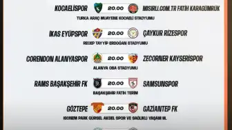 Süper Lig'de 33. Hafta Maç Programı Açıklandı