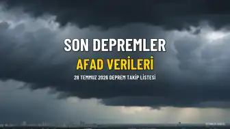 28 Temmuz 2026 AFAD ve Kandilli Rasathanesi Son Depremler Listesi
