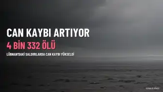 Lübnan Sağlık Bakanlığı: İsrail Saldırılarında Can Kaybı 4 Bin 332'ye Çıktı
