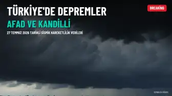 Türkiye'de 27 Temmuz 2026'da Meydana Gelen Depremler: AFAD ve Kandilli Verileri