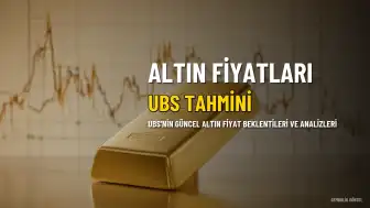 UBS'den Altın Fiyatlarına İlişkin Güncel Tahmin: Kısa ve Uzun Vadeli Beklentiler