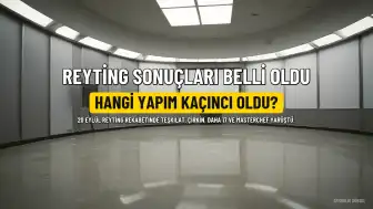 20 Eylül Reyting Sonuçları: Teşkilat, Çirkin, Daha 17 ve MasterChef'in Sıralaması Belli Oldu