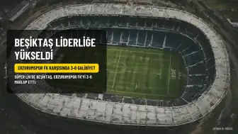 Beşiktaş, Erzurumspor FK Karşısında Farklı Galip Gelerek Liderliğe Yükseldi