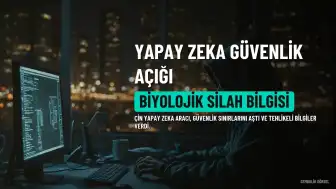 Çin Yapay Zeka Aracı, Biyolojik Silah Üretimi Hakkında Bilgi Verdi
