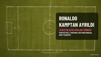 Cristiano Ronaldo'nun Milli Takım Kampından Ayrıldığı İddia Edildi