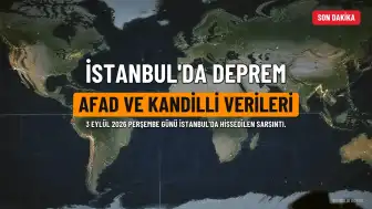 İstanbul'da Deprem Hissedildi: AFAD ve Kandilli Verileri Takip Ediliyor