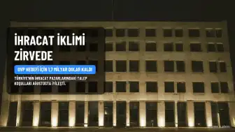 Ticaret Bakanı Bolat: İhracat iklimi 27 ayın zirvesinde, OVP hedefi için 1,7 milyar dolar kaldı