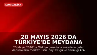 20 Mayıs 2026'da Türkiye'de Meydana Gelen Depremler: AFAD ve Kandilli Verileri