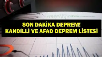 Malatya'da 5.6 Büyüklüğünde Deprem Meydana Geldi