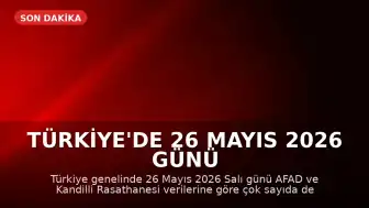 Türkiye'de 26 Mayıs 2026 Günü Meydana Gelen Depremler Listesi
