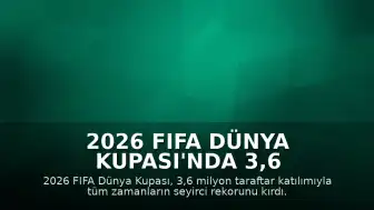 2026 FIFA Dünya Kupası'nda 3,6 Milyon Taraftarla Rekor Seviyeye Ulaşıldı