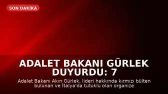 Adalet Bakanı Gürlek Duyurdu: 7 İlde 113 Adreste Suç Örgütüne Eş Zamanlı Operasyon