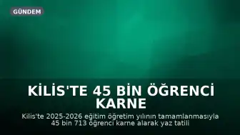 Kilis'te 45 bin öğrenci karne aldı