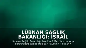 Lübnan Sağlık Bakanlığı: İsrail saldırılarında can kaybı 4 bin 247'ye ulaştı