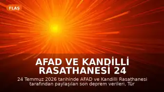 AFAD ve Kandilli Rasathanesi 24 Temmuz 2026 Güncel Deprem Verilerini Paylaştı