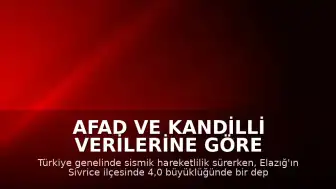 AFAD ve Kandilli Verilerine Göre Türkiye Genelindeki Son Depremler