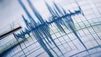 Ege Denizi'nde 4.0 Büyüklüğünde Deprem Meydana Geldi