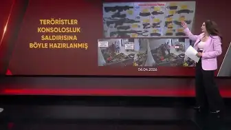İstanbul'da İsrail Konsolosluğu Önünde Çatışma: 3 Saldırgan Etkisiz Hale Getirildi