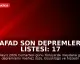 AFAD Son Depremler Listesi: 17 Mayıs 2026 Cumartesi Günü Türkiye'de Meydana Gelen Depremler