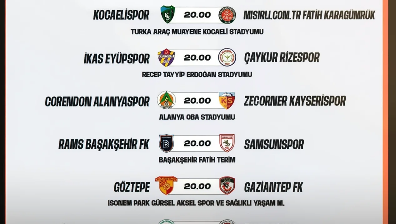 Süper Lig'de 33. Hafta Maç Programı Açıklandı